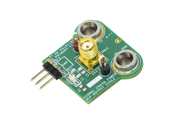 SCP-OUTPUT-EVALZ راه حل های جاسازی شده