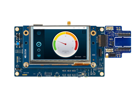 برد ارزیابی تعبیه شده STM32H735G-DK با میکروکنترلر ARM Cortex-M7 32 بیتی